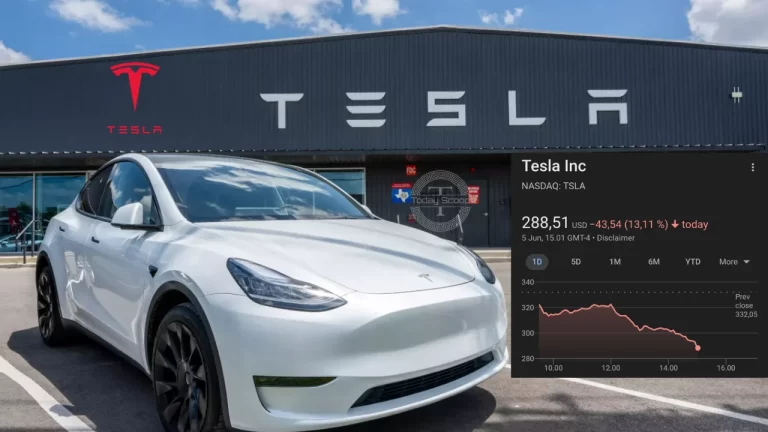 Tesla Stock